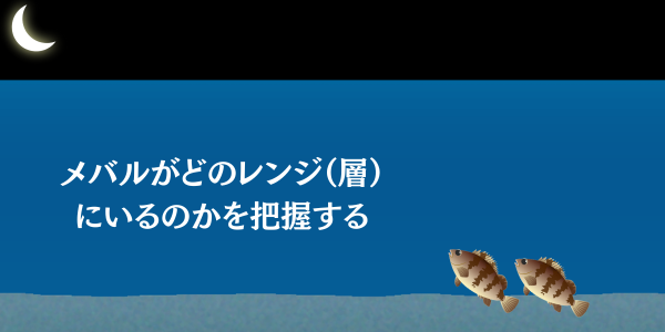 このようにメバルが表層以外のレンジにいる場合、表層ただ巻きでは釣果を伸ばすことができない
