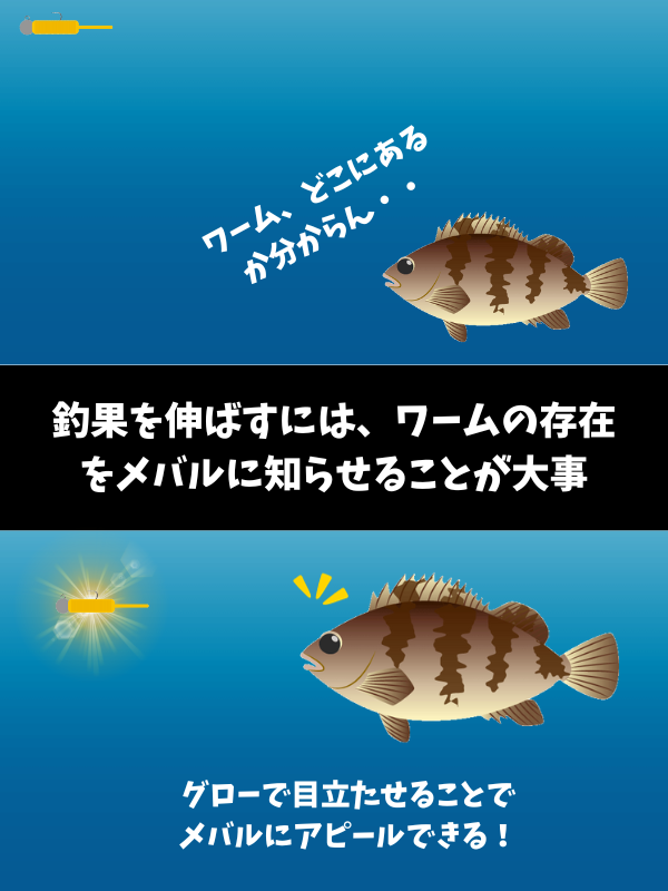釣果を伸ばすには、ワームの存在をメバルに知らせることが大事な要素です